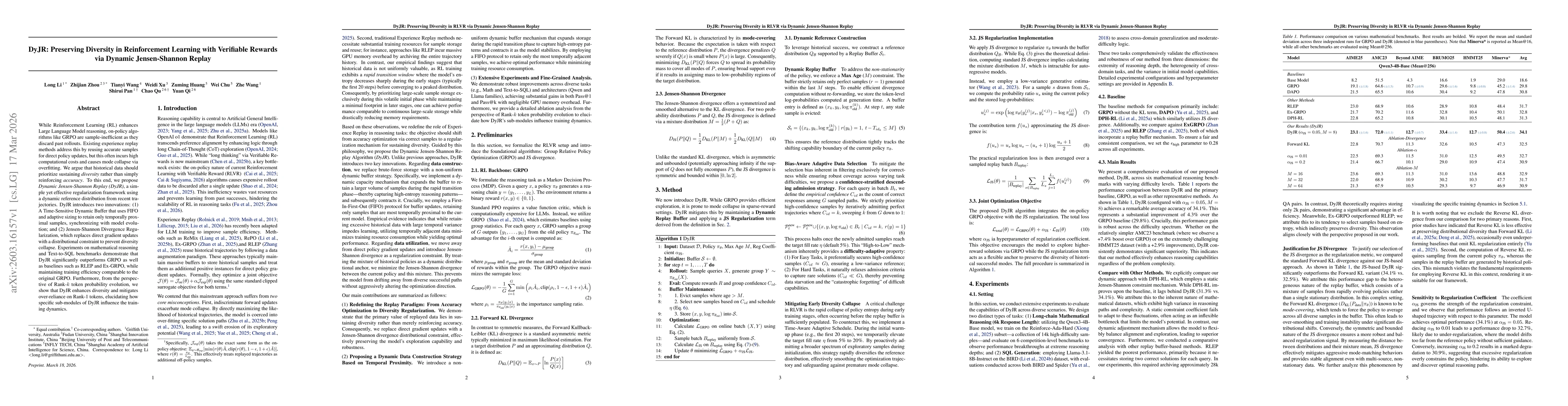 Thumbnail for DyJR: Preserving Diversity in Reinforcement Learning with Verifiable Rewards via Dynamic Jensen-Shannon Replay