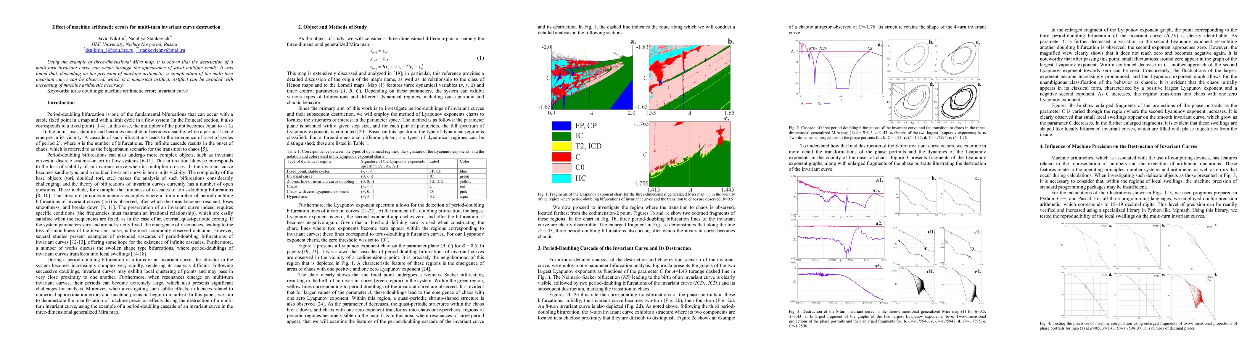 Thumbnail for Effect of machine arithmetic errors for multi-turn invariant curve destruction
