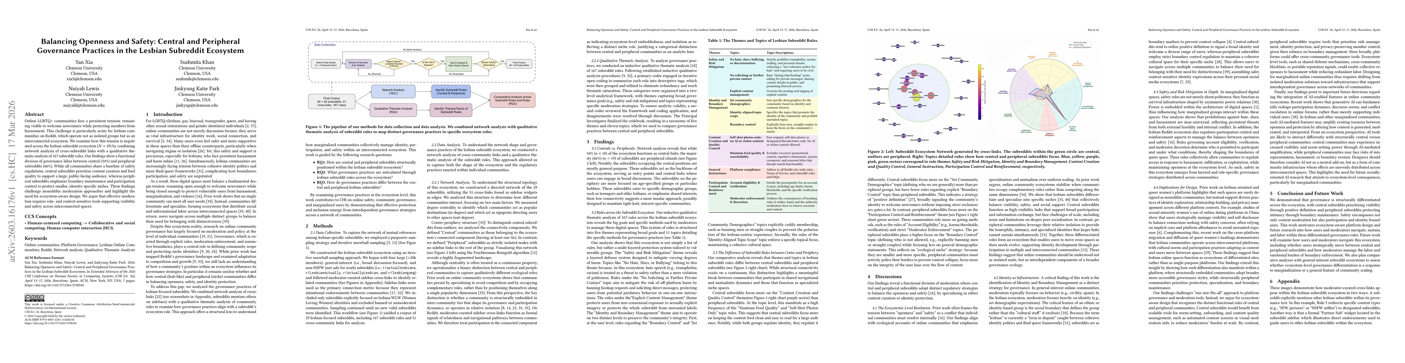 Thumbnail for Balancing Openness and Safety: Central and Peripheral Governance Practices in the Lesbian Subreddit Ecosystem