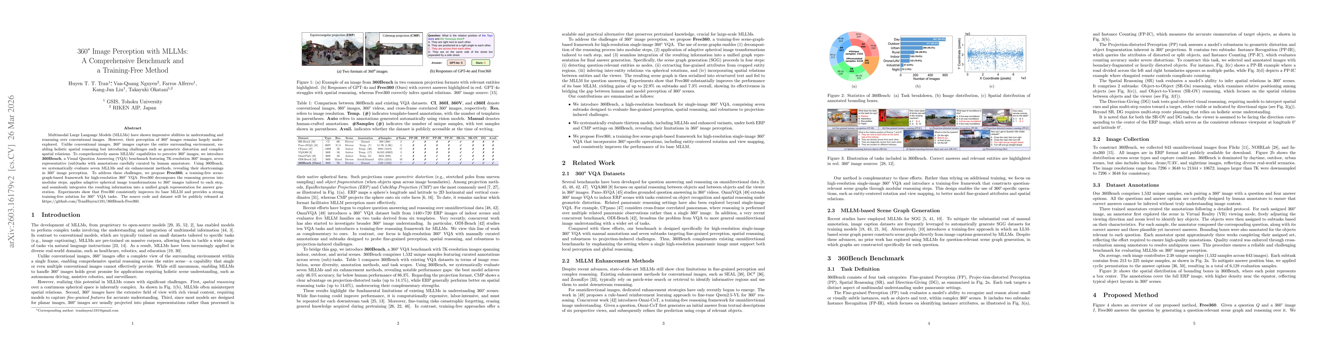Thumbnail for 360° Image Perception with MLLMs: A Comprehensive Benchmark and a Training-Free Method