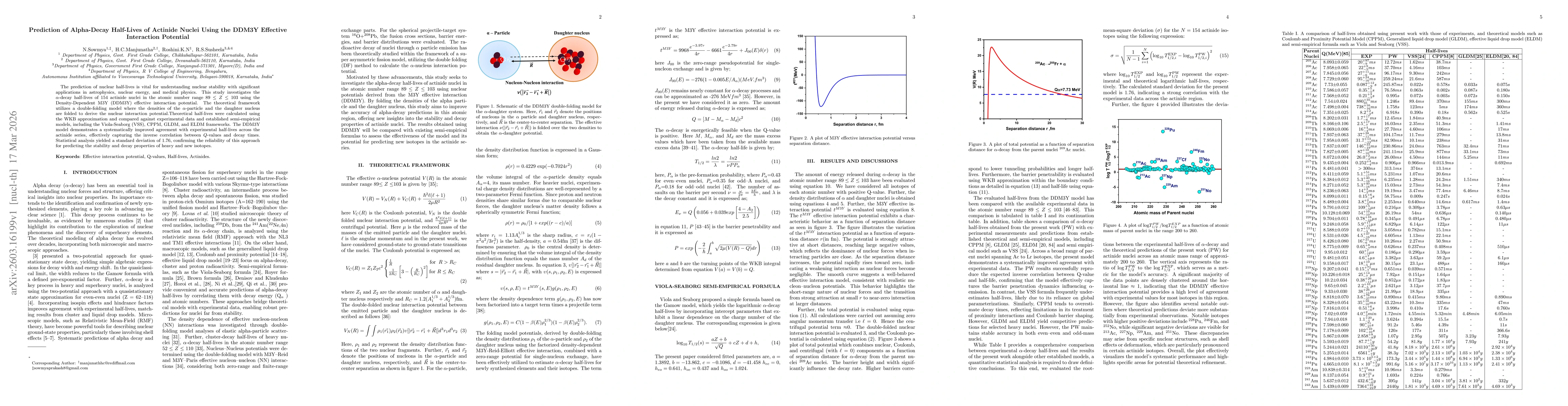 Thumbnail for Prediction of Alpha-Decay Half-Lives of Actinide Nuclei Using the DDM3Y Effective Interaction Potential