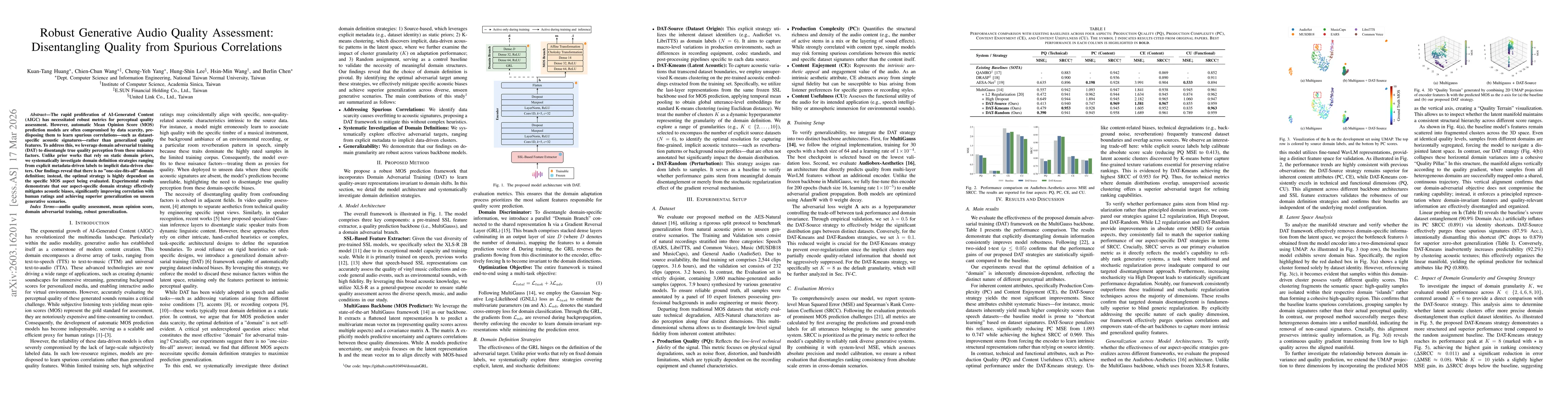 Thumbnail for Robust Generative Audio Quality Assessment: Disentangling Quality from Spurious Correlations