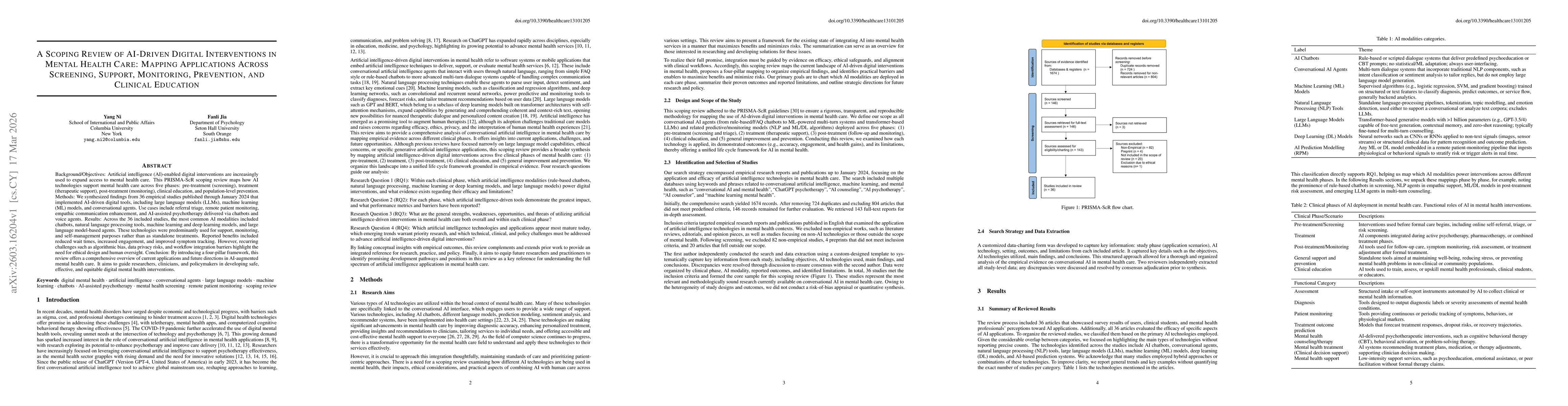Thumbnail for A Scoping Review of AI-Driven Digital Interventions in Mental Health Care: Mapping Applications Across Screening, Support, Monitoring, Prevention, and Clinical Education