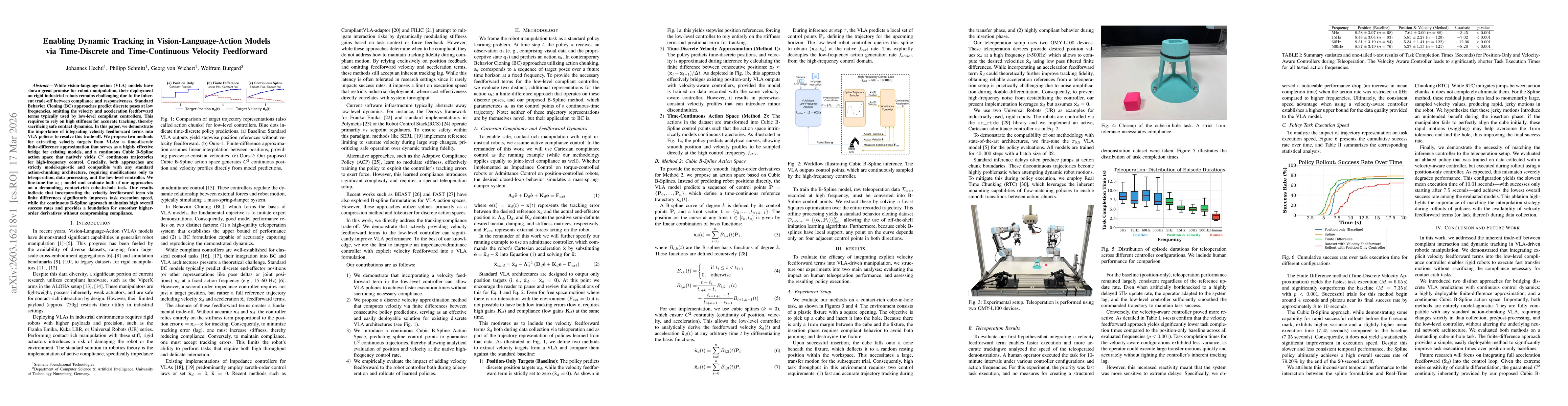 Thumbnail for Enabling Dynamic Tracking in Vision-Language-Action Models via Time-Discrete and Time-Continuous Velocity Feedforward