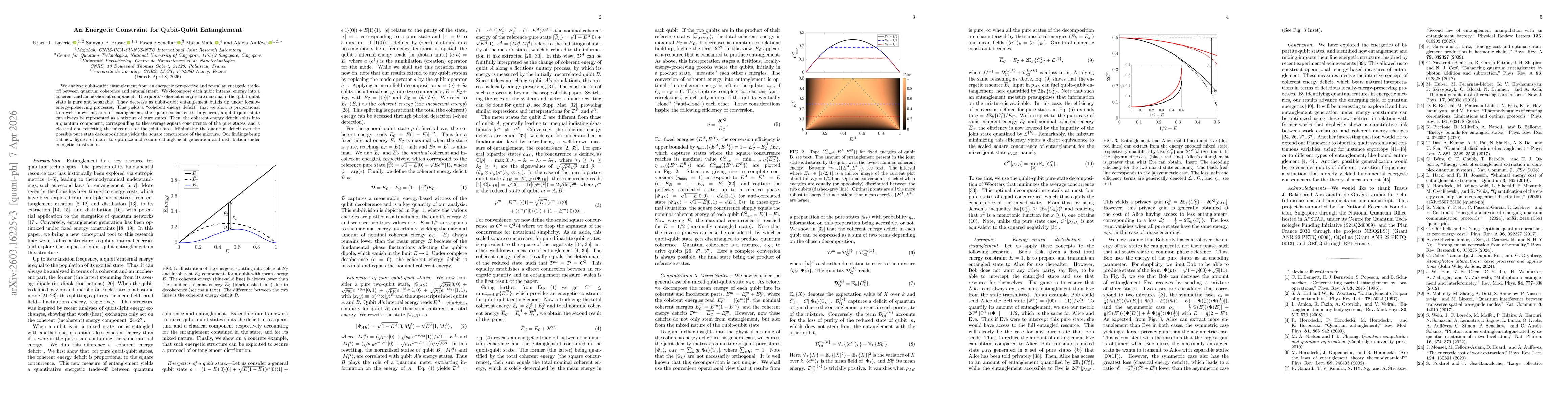 Thumbnail for An Energetic Constraint for Qubit-Qubit Entanglement