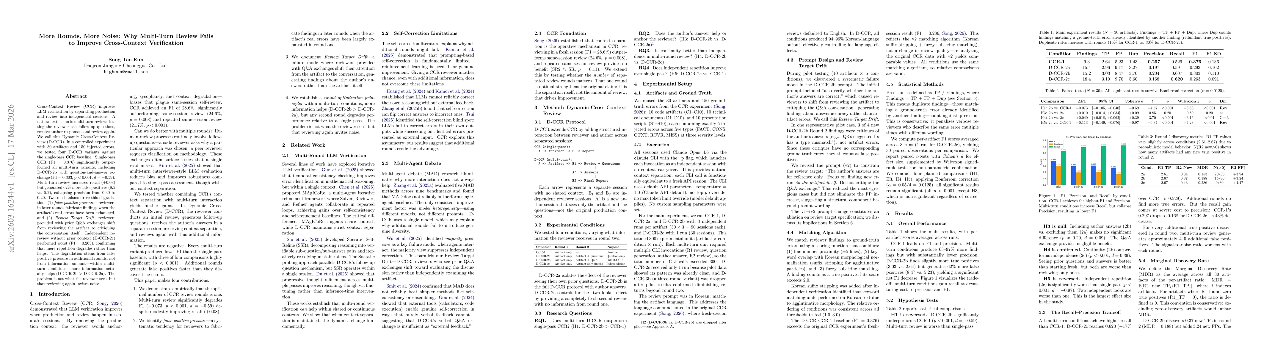 Thumbnail for More Rounds, More Noise: Why Multi-Turn Review Fails to Improve Cross-Context Verification