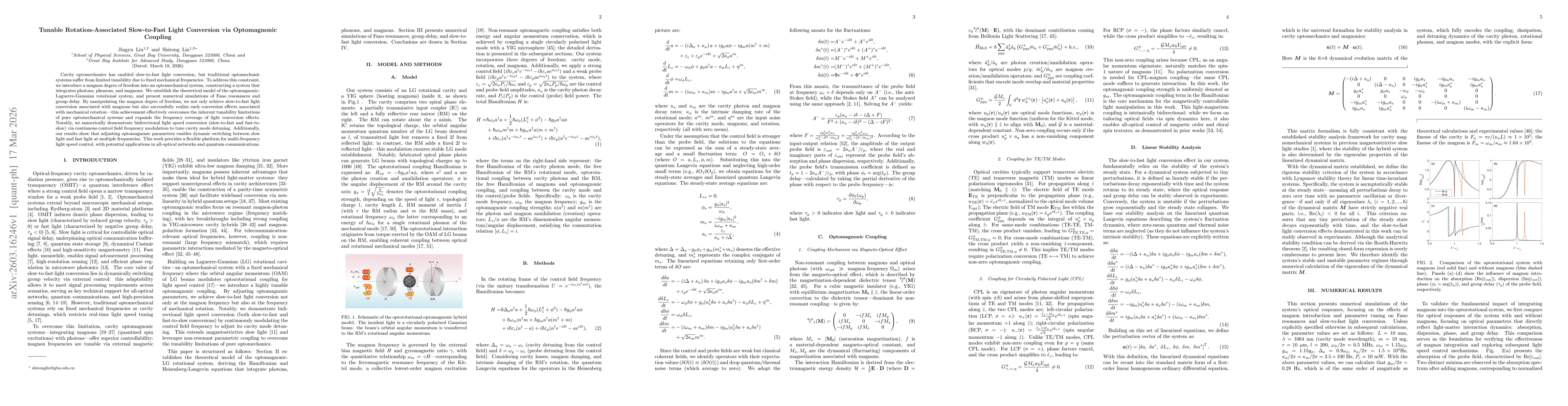 Thumbnail for Tunable Rotation-Associated Slow-to-Fast Light Conversion via Optomagnonic Coupling