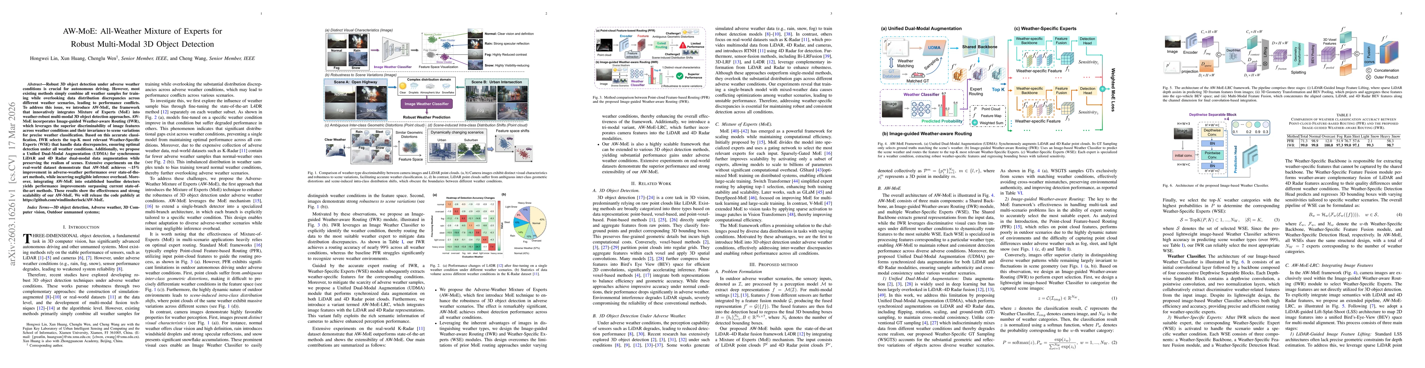 Thumbnail for AW-MoE: All-Weather Mixture of Experts for Robust Multi-Modal 3D Object Detection