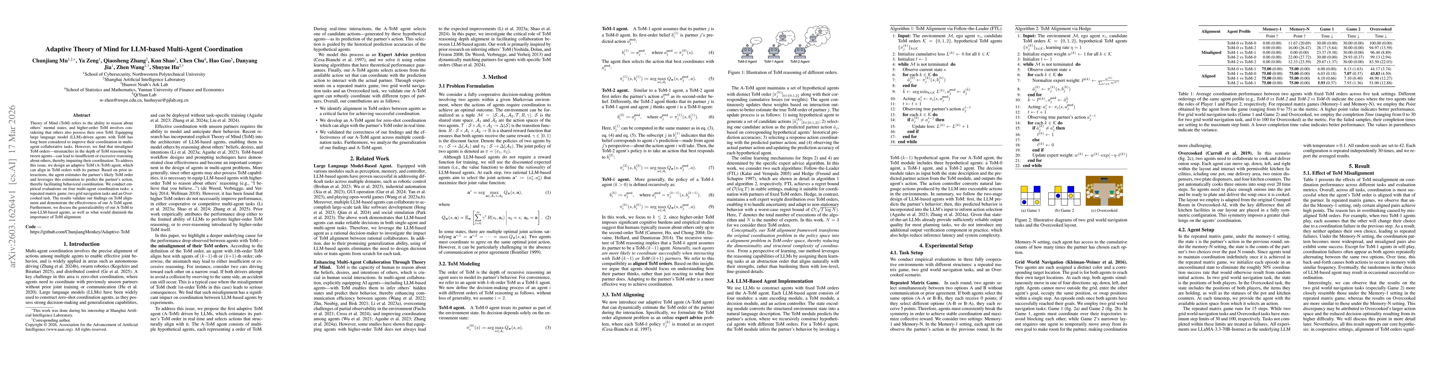 Thumbnail for Adaptive Theory of Mind for LLM-based Multi-Agent Coordination