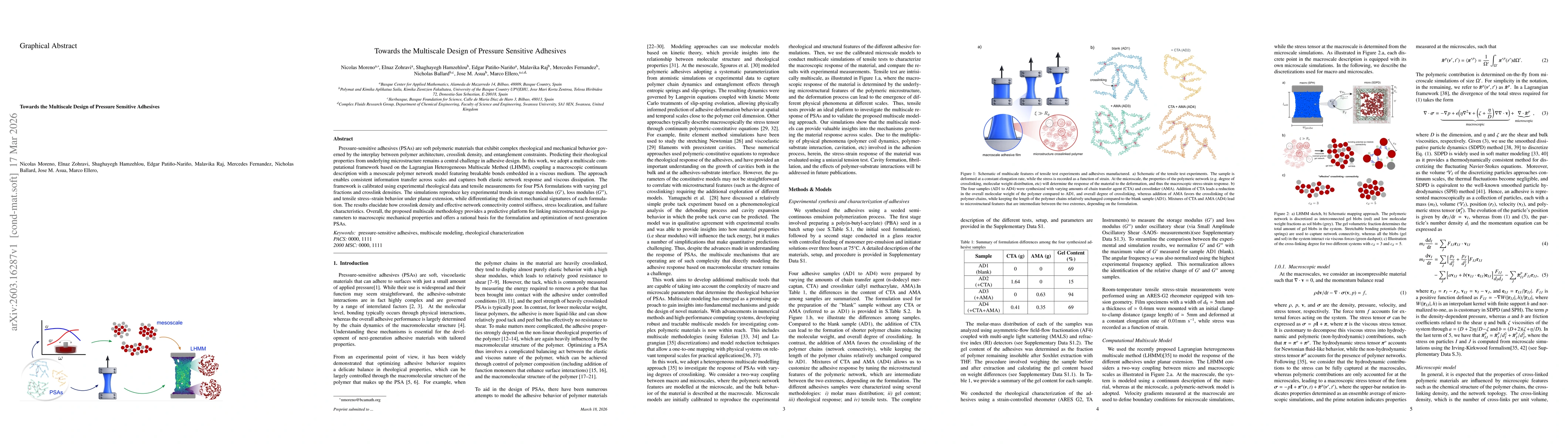 Thumbnail for Towards the Multiscale Design of Pressure Sensitive Adhesives