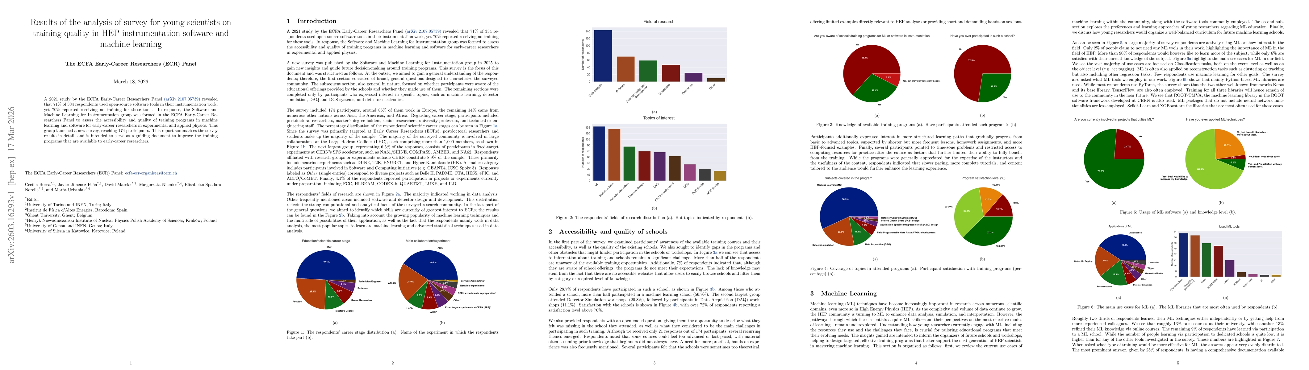 Thumbnail for Results of the analysis of a survey for young scientists on training quality in HEP instrumentation software and machine learning