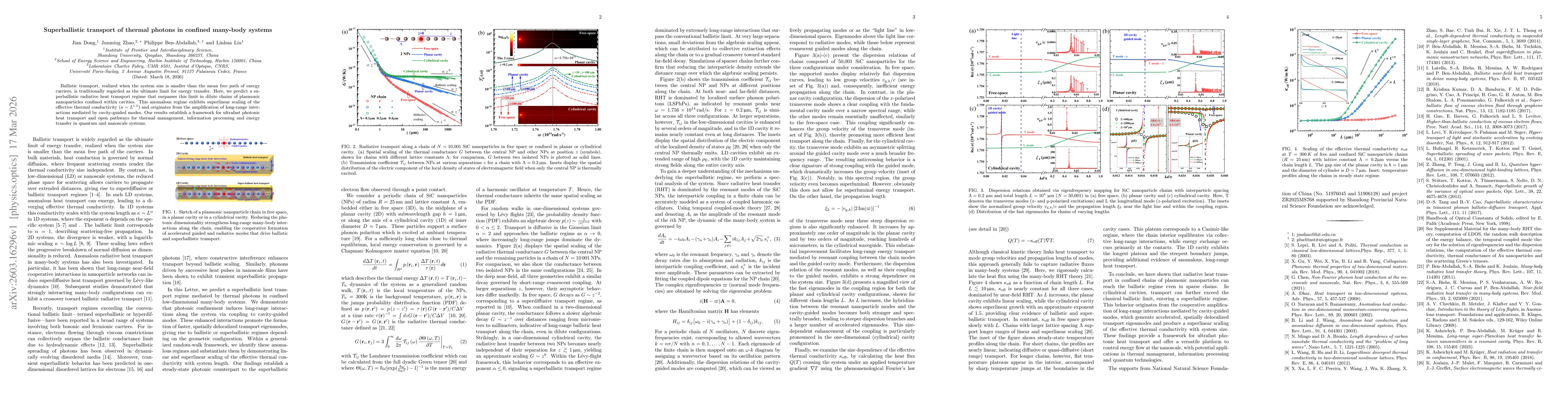 Thumbnail for Superballistic transport of thermal photons in confined many-body systems