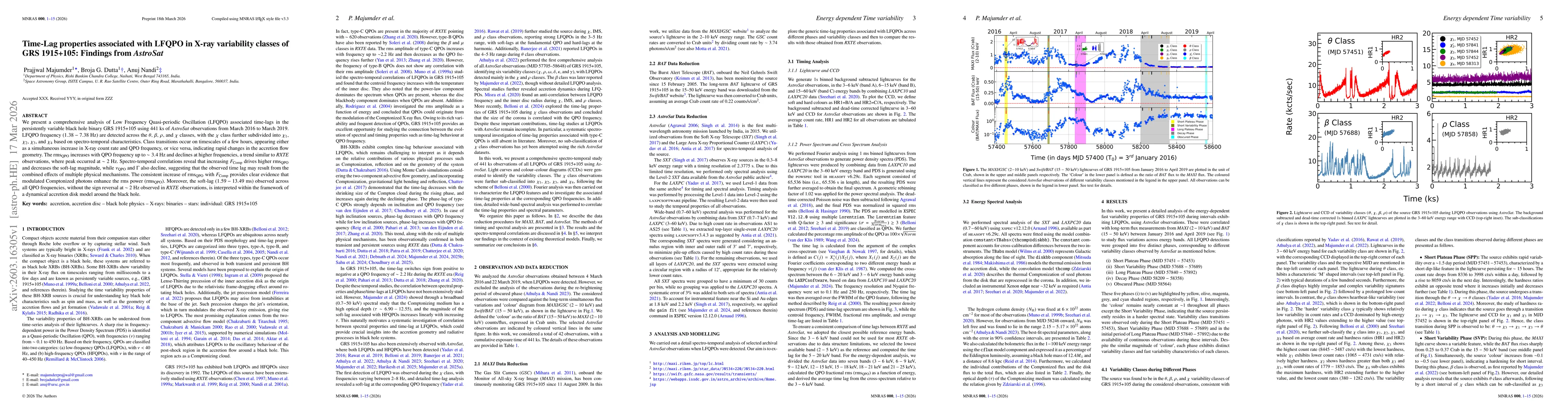 Thumbnail for Time-Lag properties associated with LFQPO in X-ray variability classes of GRS 1915+105: Findings from AstroSat