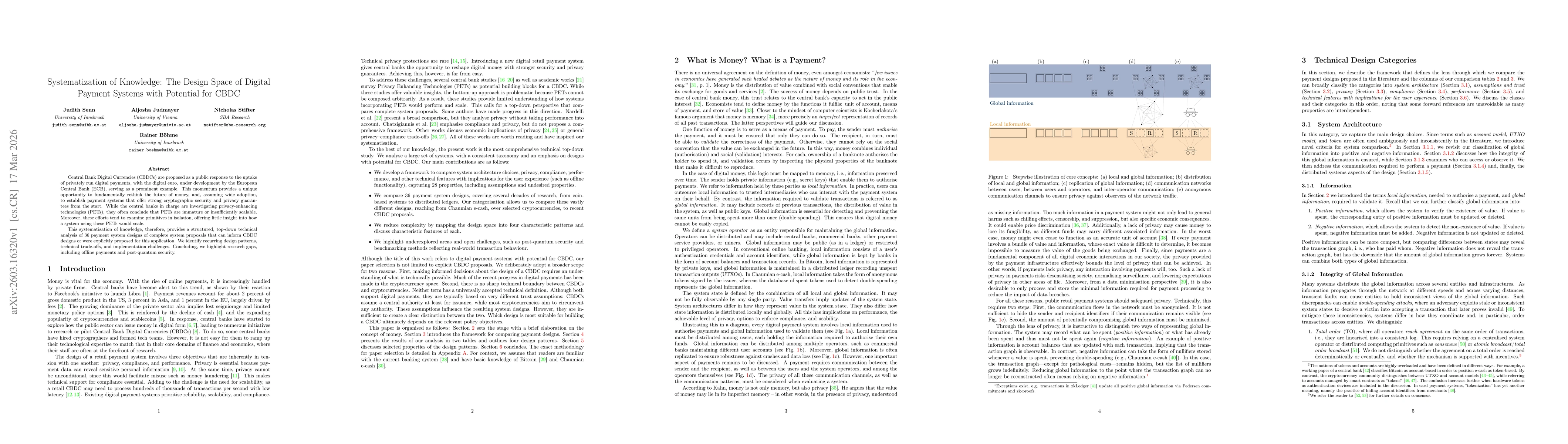Thumbnail for Systematization of Knowledge: The Design Space of Digital Payment Systems with Potential for CBDC
