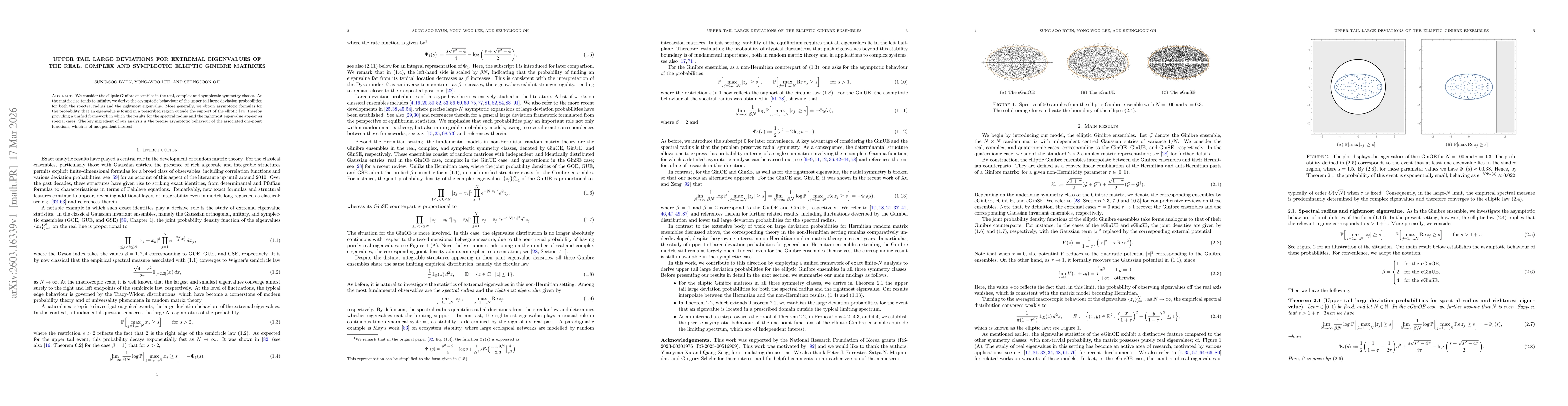 Thumbnail for Upper tail large deviations for extremal eigenvalues of the real, complex and symplectic elliptic Ginibre matrices