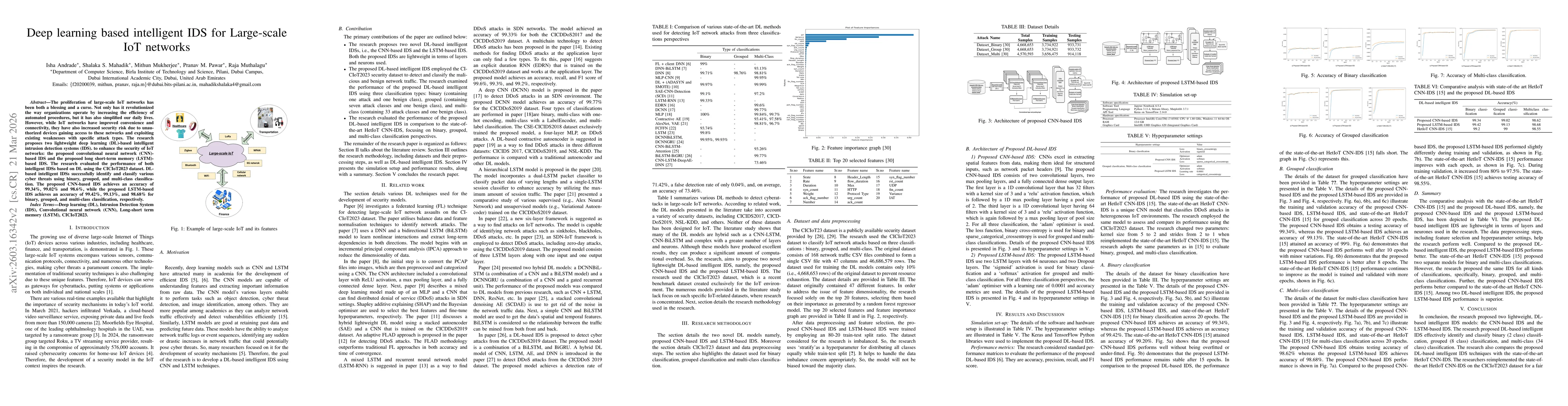 Thumbnail for Detecting Sentiment Steering Attacks on RAG-enabled Large Language Models