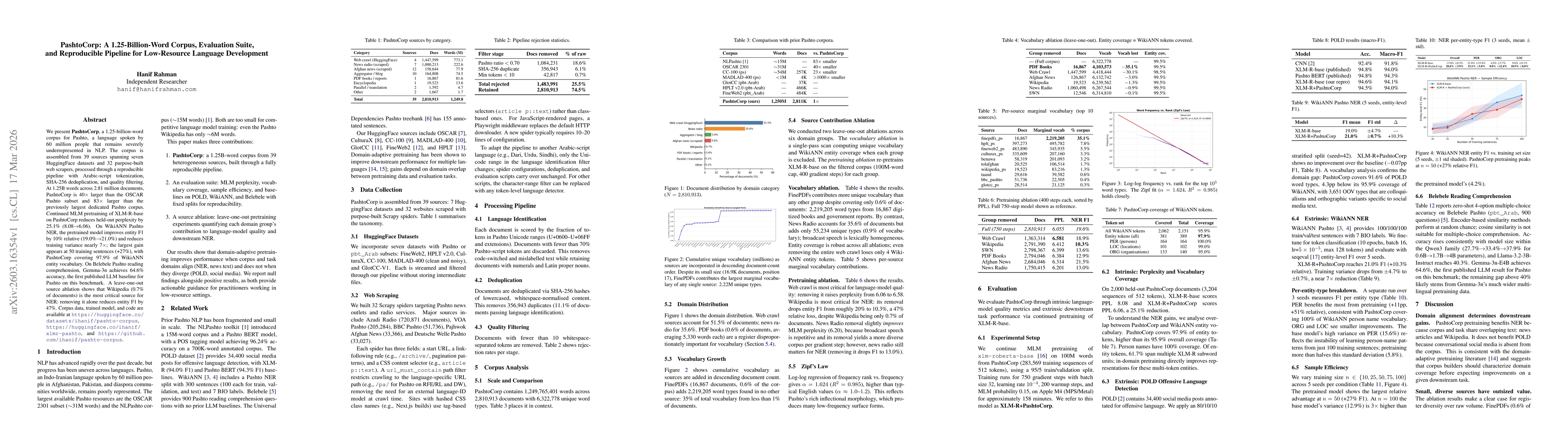 Thumbnail for PashtoCorp: A 1.25-Billion-Word Corpus, Evaluation Suite, and Reproducible Pipeline for Low-Resource Language Development