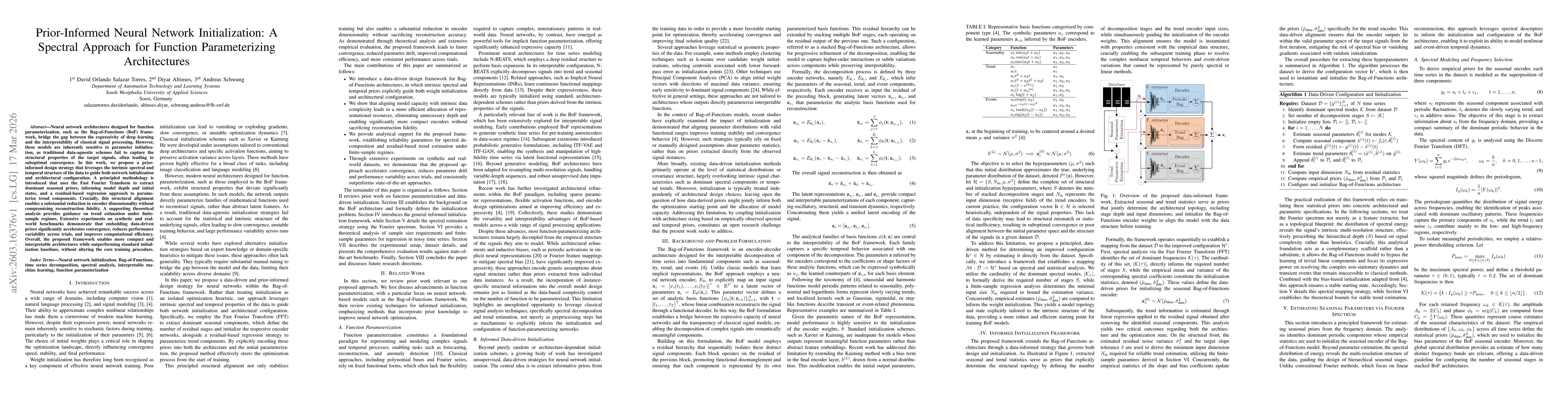 Thumbnail for Prior-Informed Neural Network Initialization: A Spectral Approach for Function Parameterizing Architectures