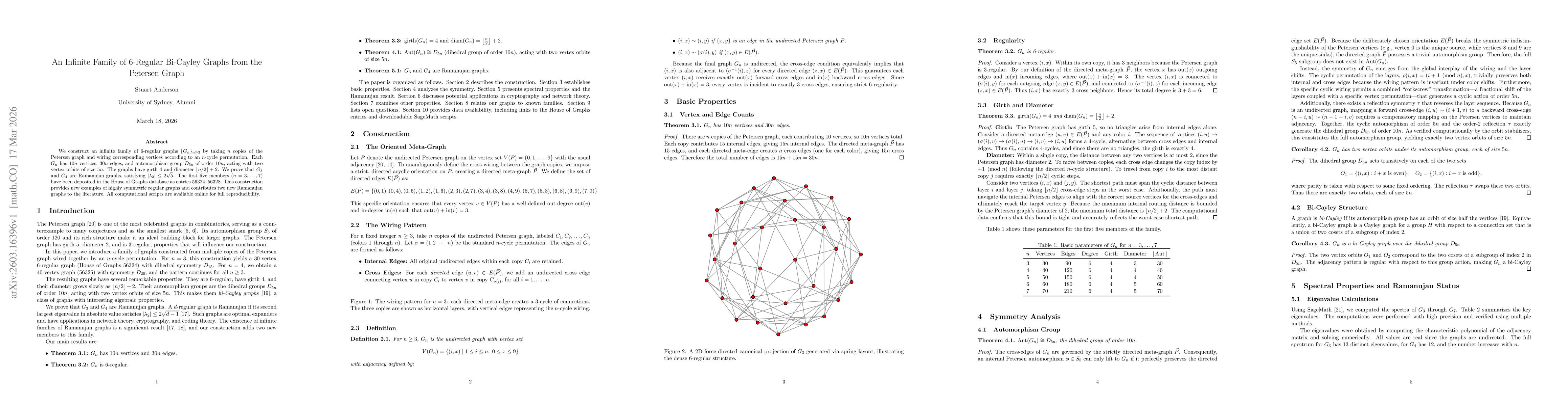Thumbnail for An Infinite Family of 6_Regular B-Cayley Graphs from the Petersen Graph