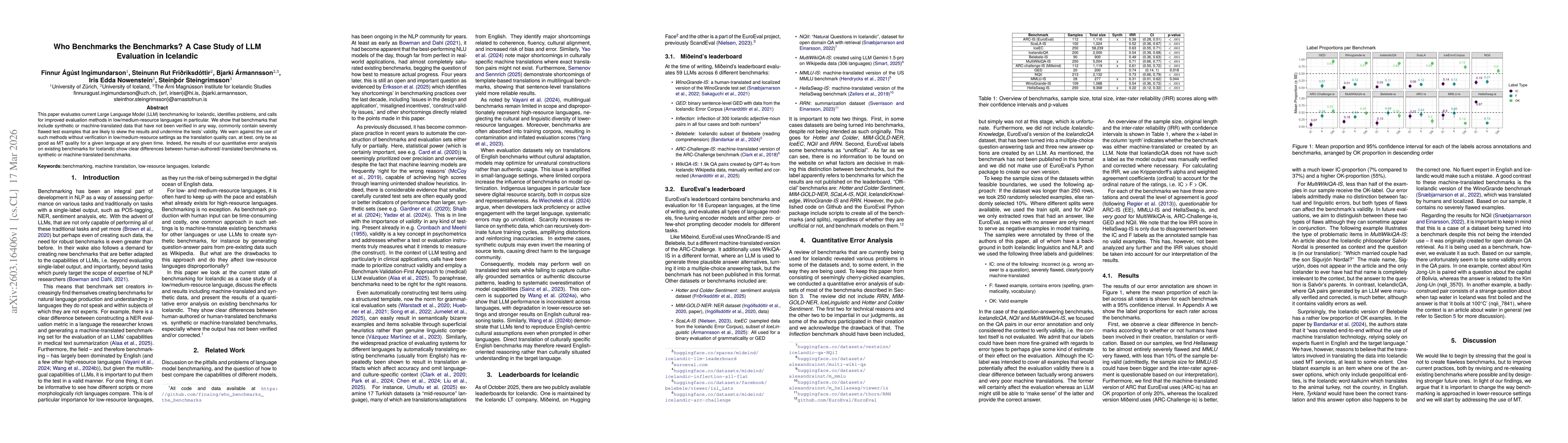 Thumbnail for Who Benchmarks the Benchmarks? A Case Study of LLM Evaluation in Icelandic