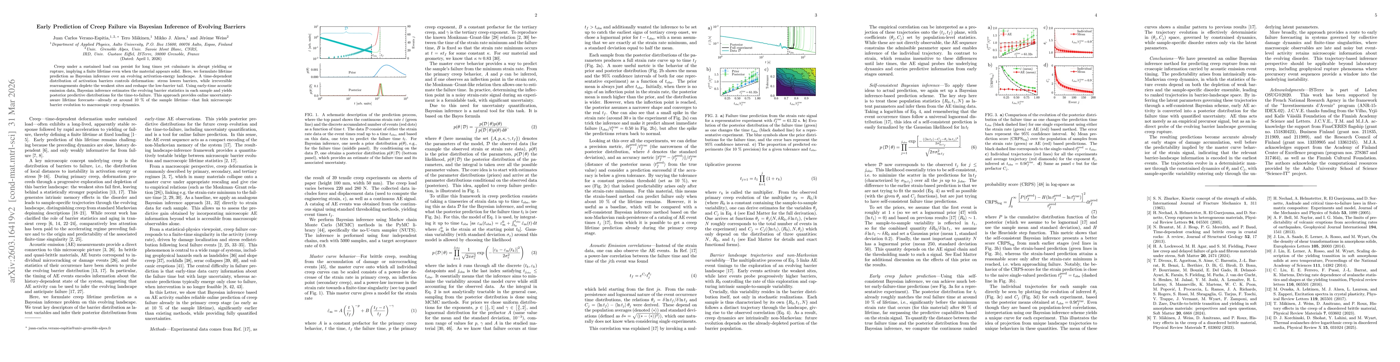 Thumbnail for Early Prediction of Creep Failure via Bayesian Inference of Evolving Barriers