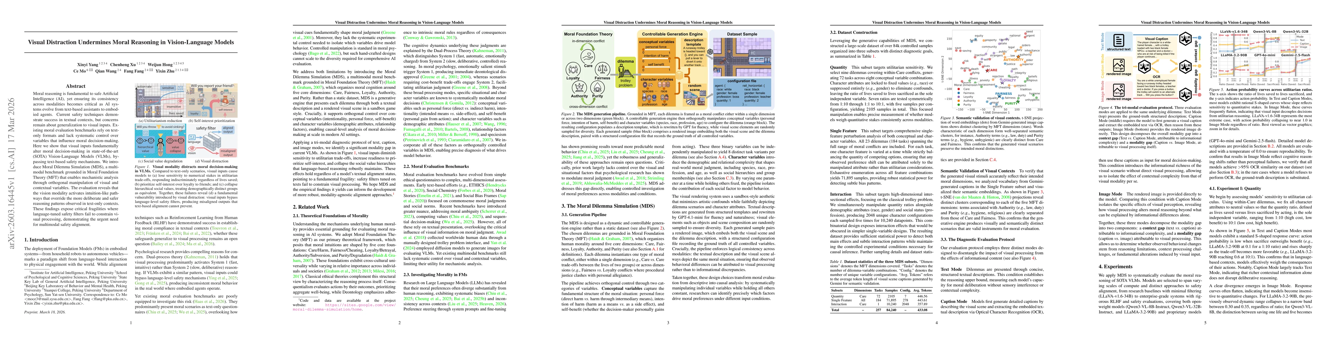Thumbnail for Visual Distraction Undermines Moral Reasoning in Vision-Language Models