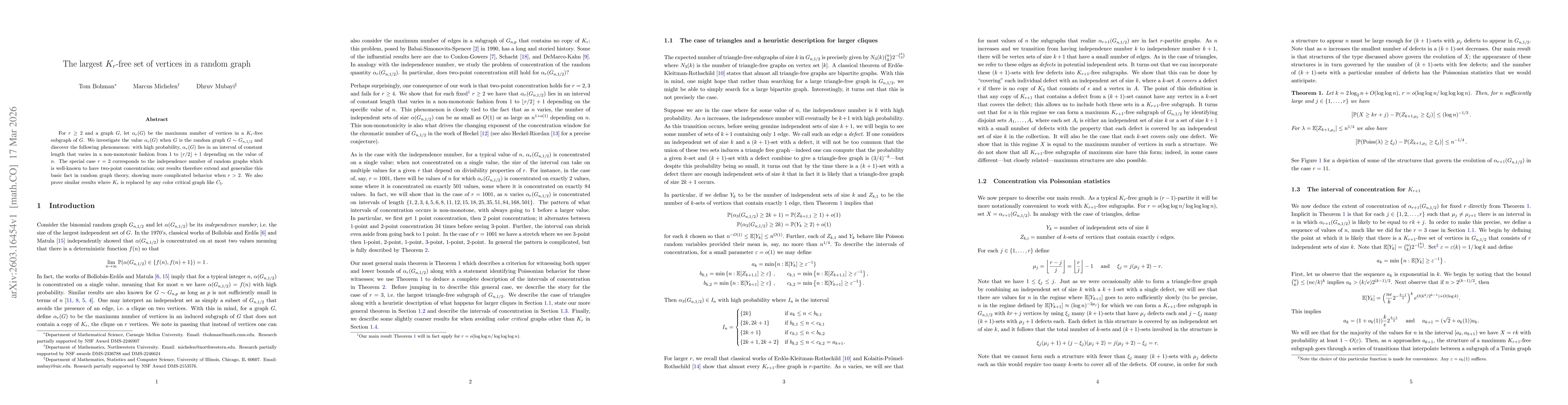 Thumbnail for The largest $K_r$-free set of vertices in a random graph