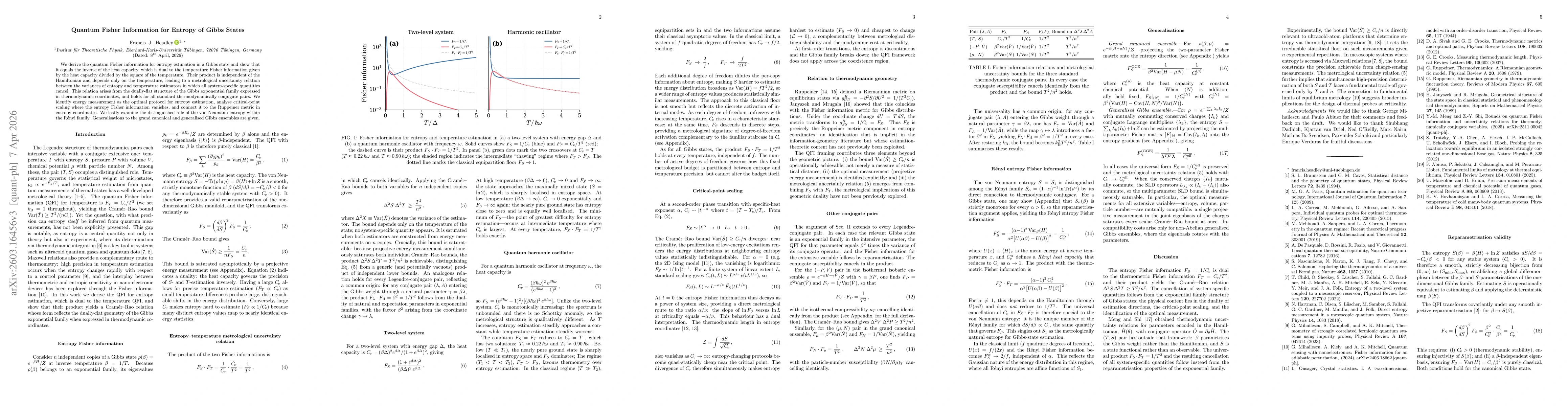 Thumbnail for Uncertainty Relation for Entropy and Temperature of Gibbs States