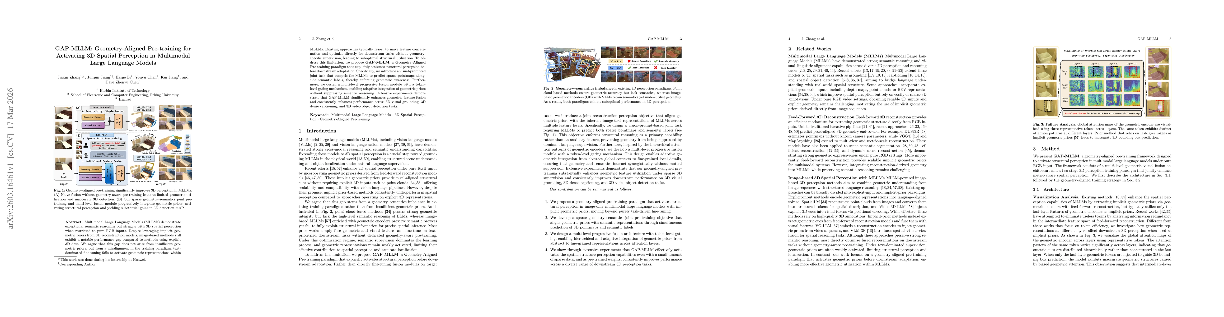 Thumbnail for GAP-MLLM: Geometry-Aligned Pre-training for Activating 3D Spatial Perception in Multimodal Large Language Models