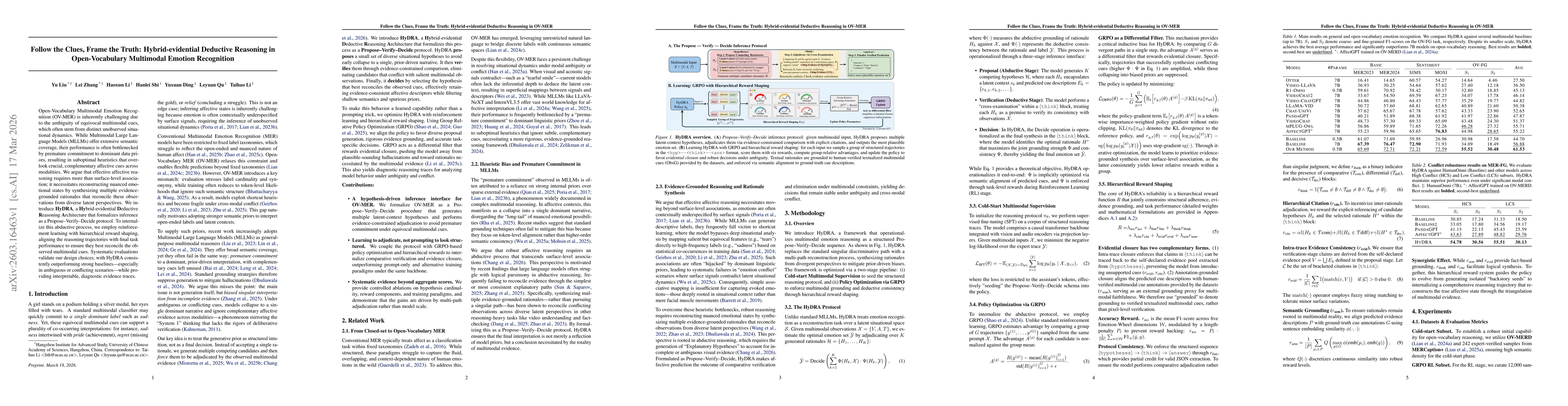 Thumbnail for Follow the Clues, Frame the Truth: Hybrid-evidential Deductive Reasoning in Open-Vocabulary Multimodal Emotion Recognition