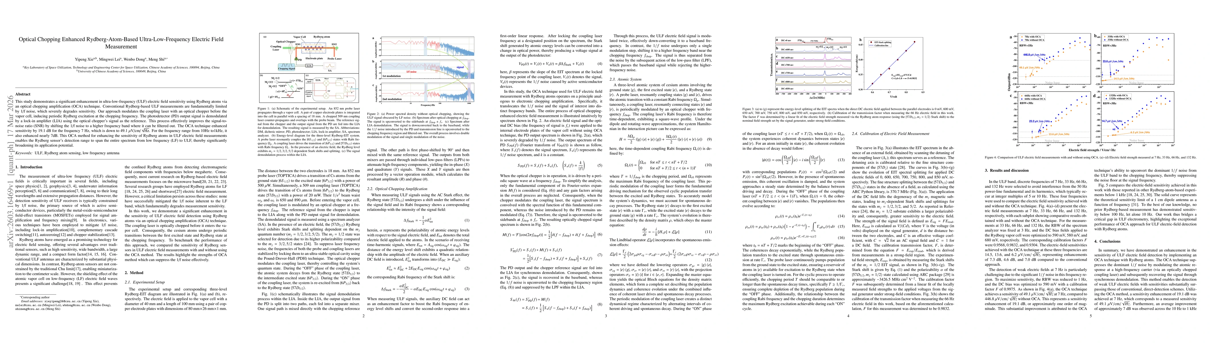 Thumbnail for Optical Chopping Enhanced Rydberg-Atom-Based Ultra-Low-Frequency Electric Field Measurement