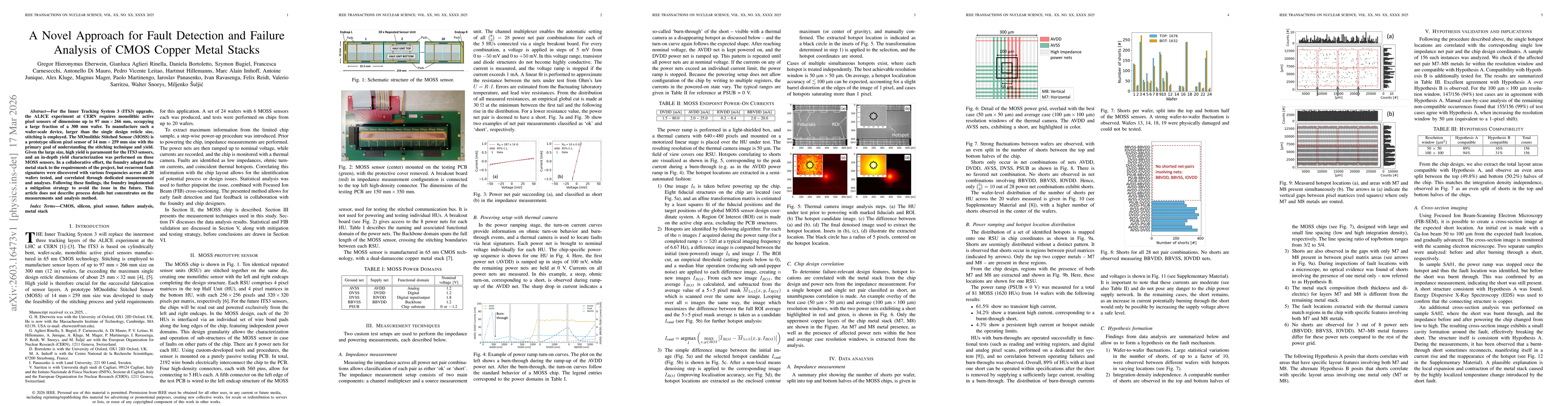 Thumbnail for A Novel Approach for Fault Detection and Failure Analysis of CMOS Copper Metal Stacks