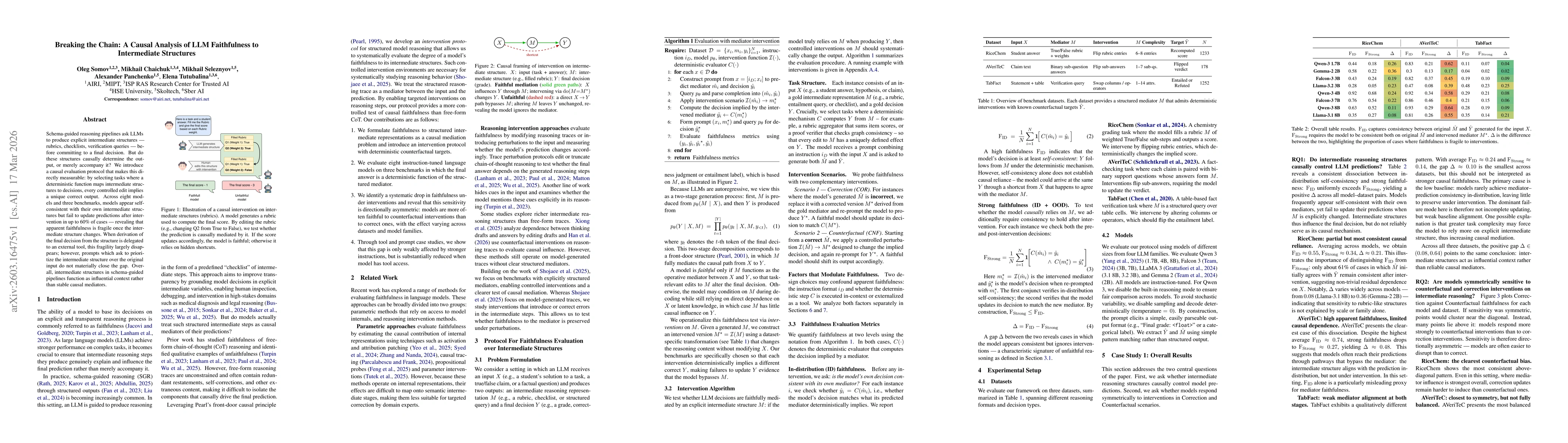 Thumbnail for Breaking the Chain: A Causal Analysis of LLM Faithfulness to Intermediate Structures