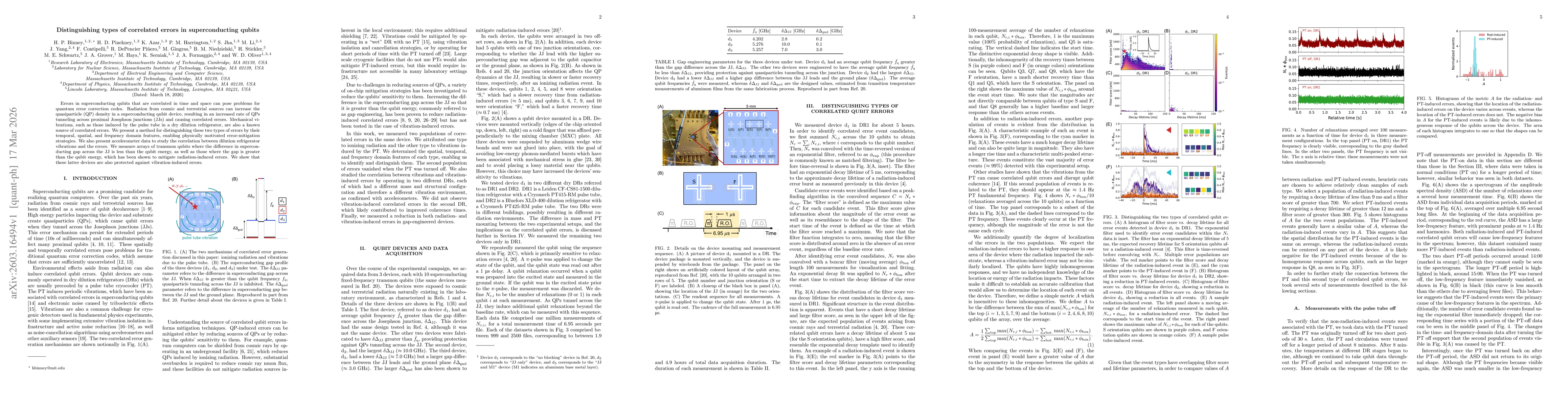 Thumbnail for Distinguishing types of correlated errors in superconducting qubits