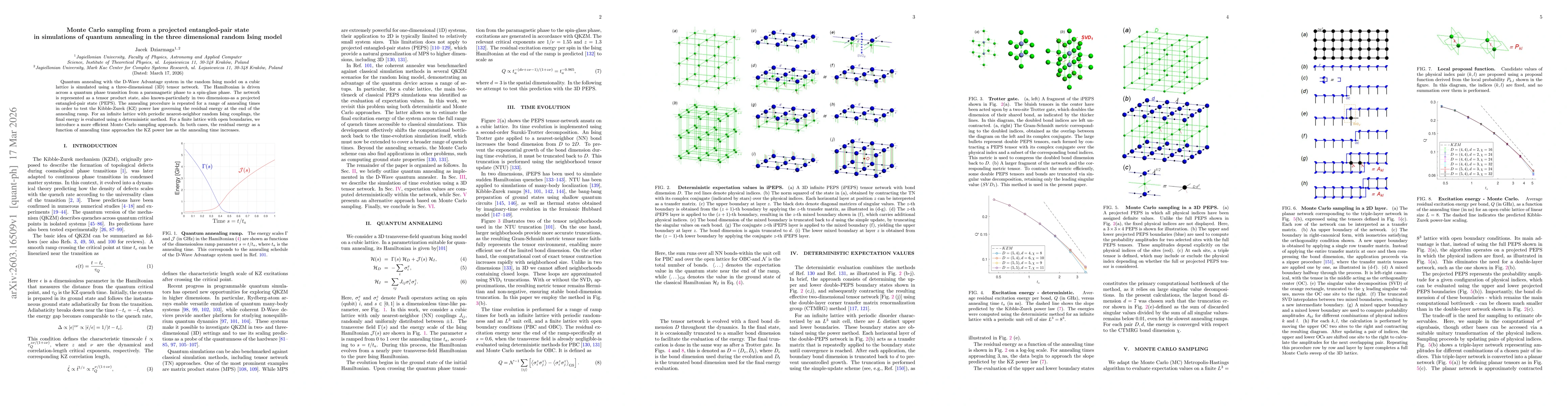 Thumbnail for Monte Carlo sampling from a projected entangled-pair state in simulations of quantum annealing in the three dimensional random Ising model