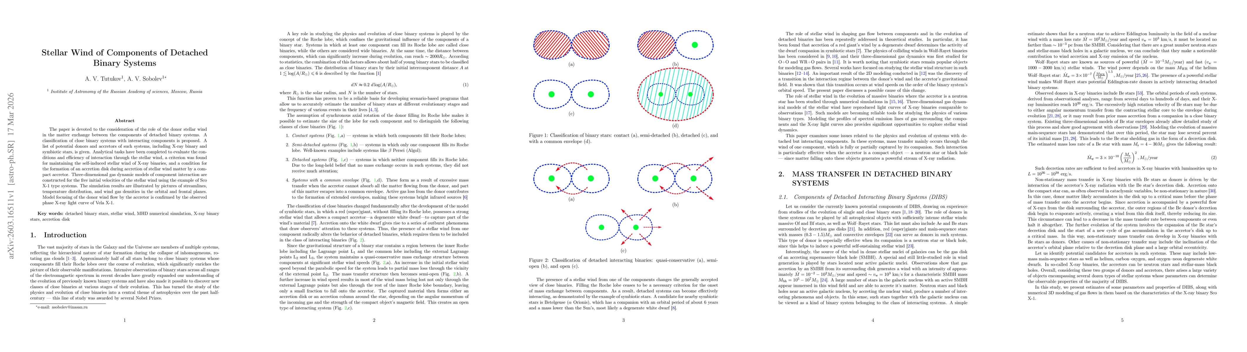Thumbnail for Stellar Wind of Components of Detached Binary Systems