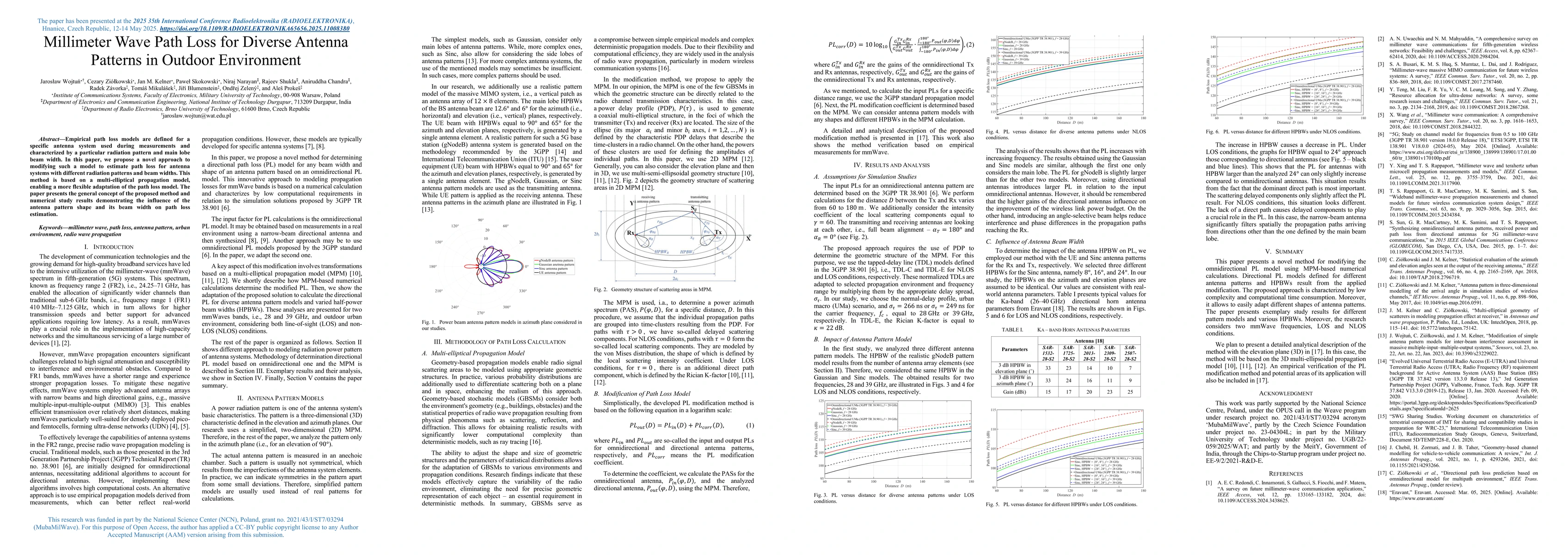 Thumbnail for Millimeter Wave Path Loss for Diverse Antenna Patterns in Outdoor Environment