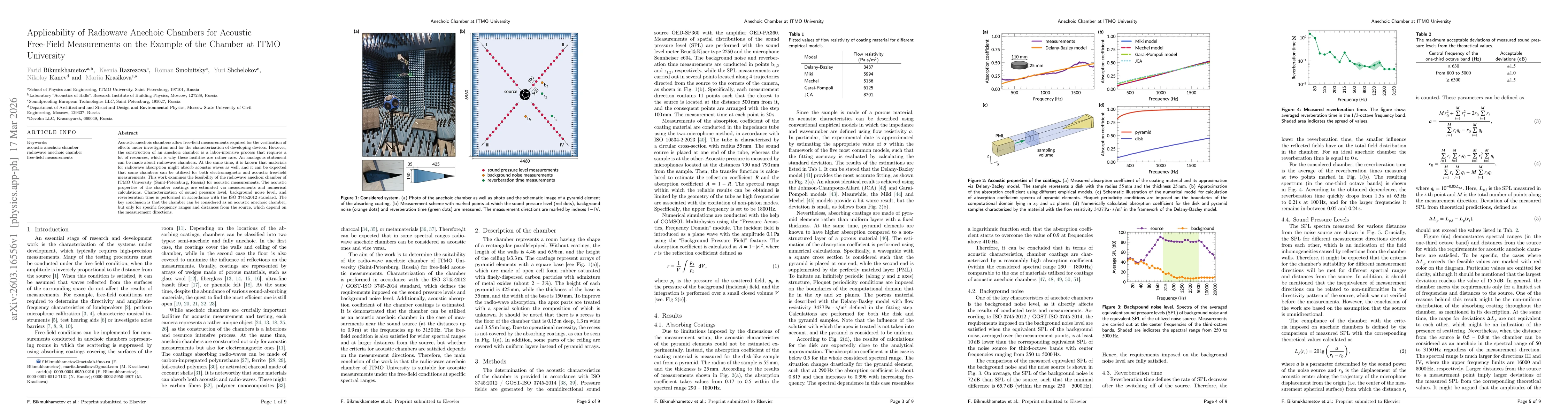 Thumbnail for Applicability of Radiowave Anechoic Chambers for Acoustic Free-Field Measurements on the Example of the Chamber at ITMO University