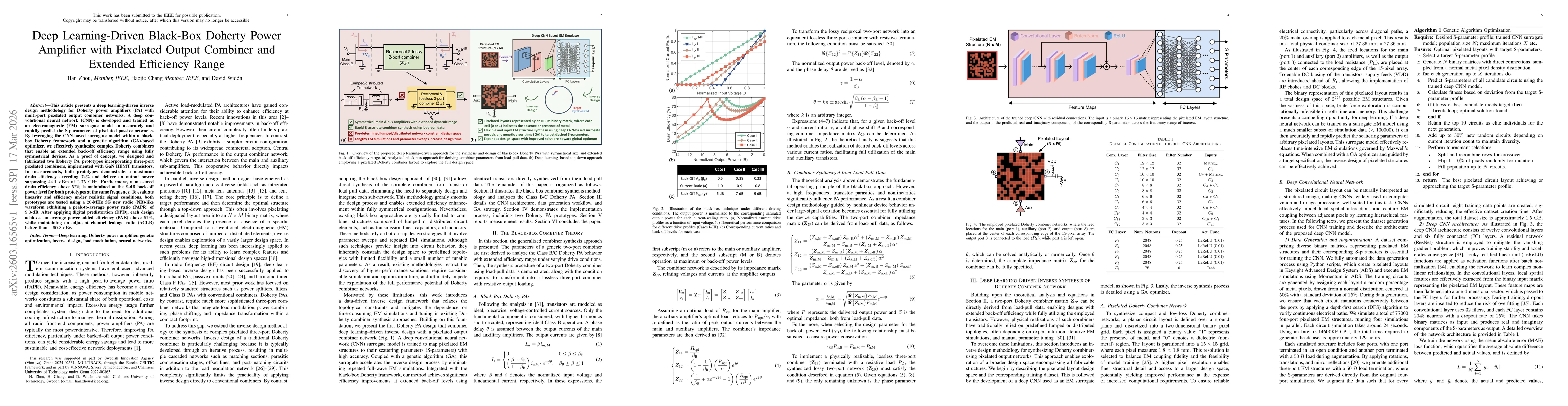 Thumbnail for Deep Learning-Driven Black-Box Doherty Power Amplifier with Pixelated Output Combiner and Extended Efficiency Range