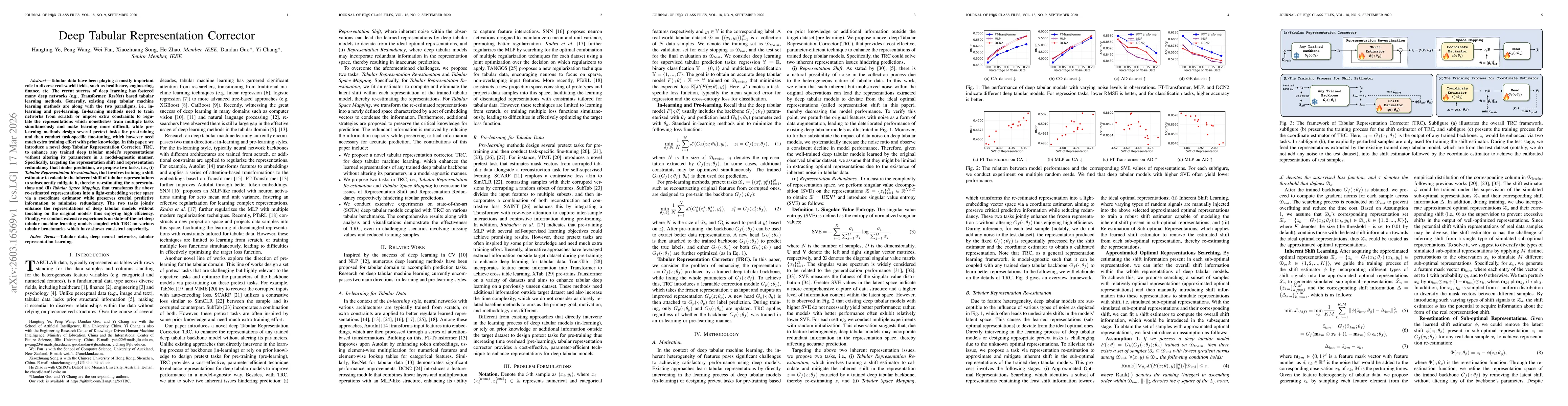 Thumbnail for Deep Tabular Representation Corrector