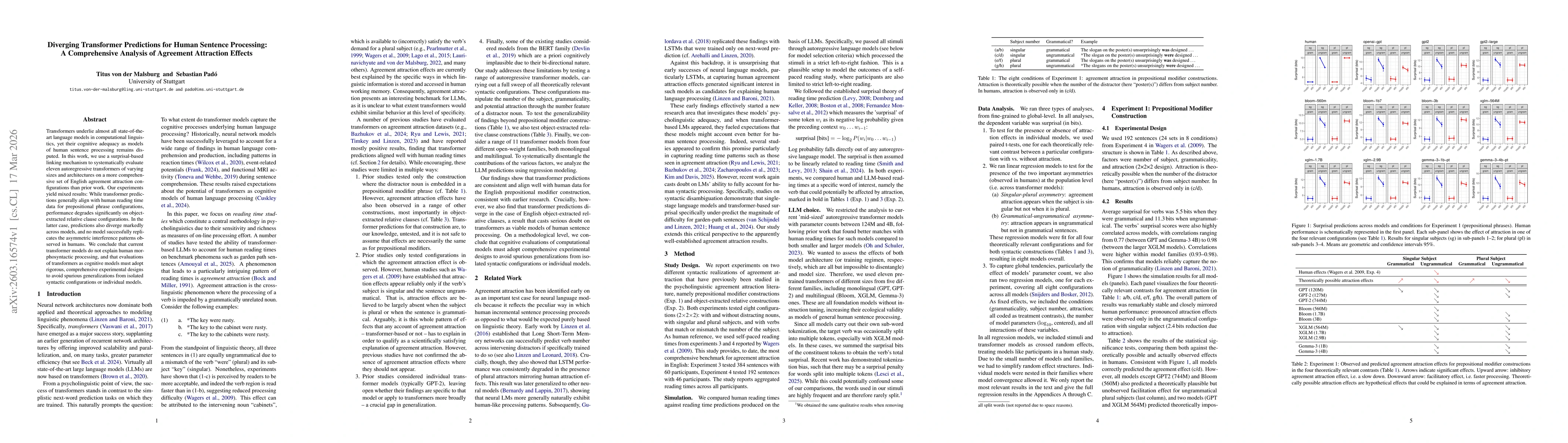 Thumbnail for Diverging Transformer Predictions for Human Sentence Processing: A Comprehensive Analysis of Agreement Attraction Effects