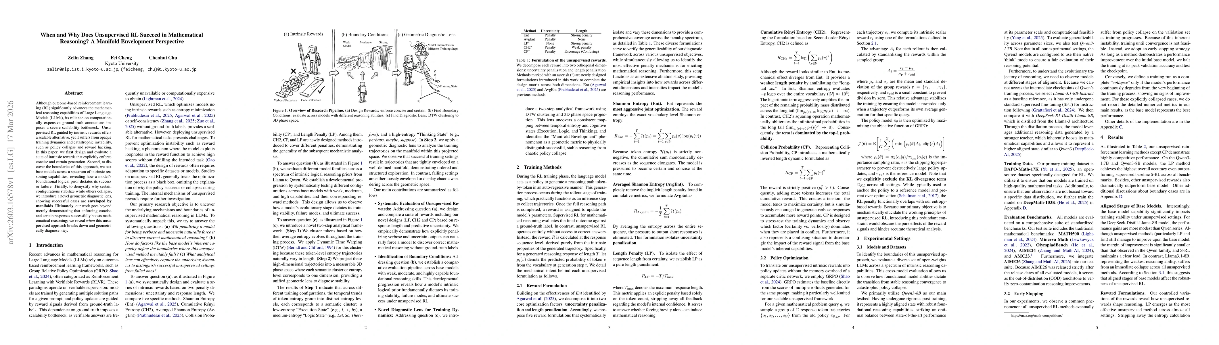 Thumbnail for When and Why Does Unsupervised RL Succeed in Mathematical Reasoning? A Manifold Envelopment Perspective