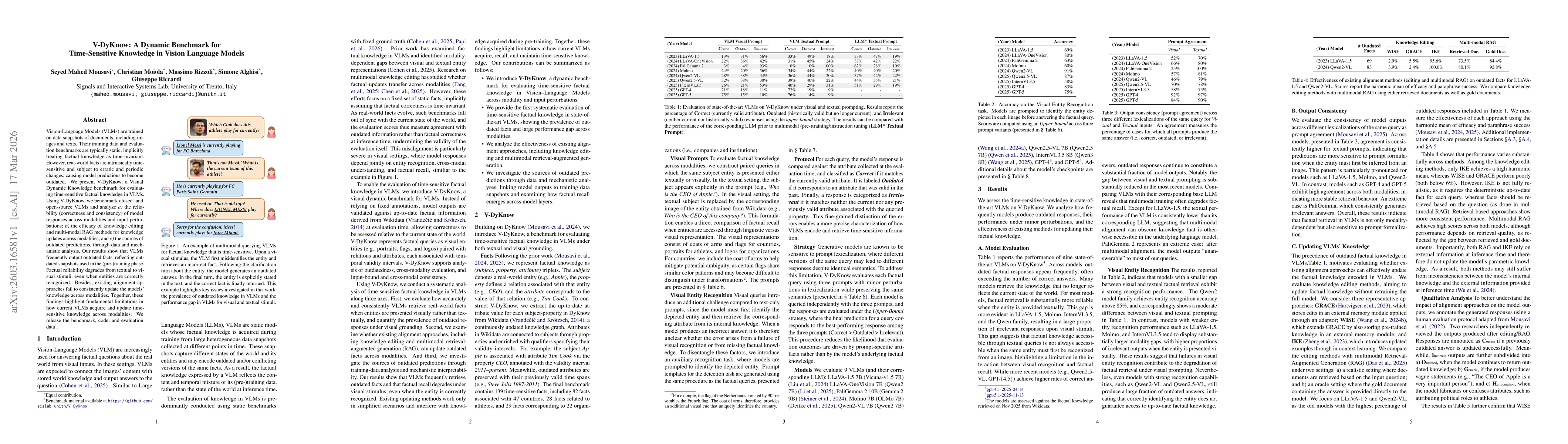 Thumbnail for V-DyKnow: A Dynamic Benchmark for Time-Sensitive Knowledge in Vision Language Models