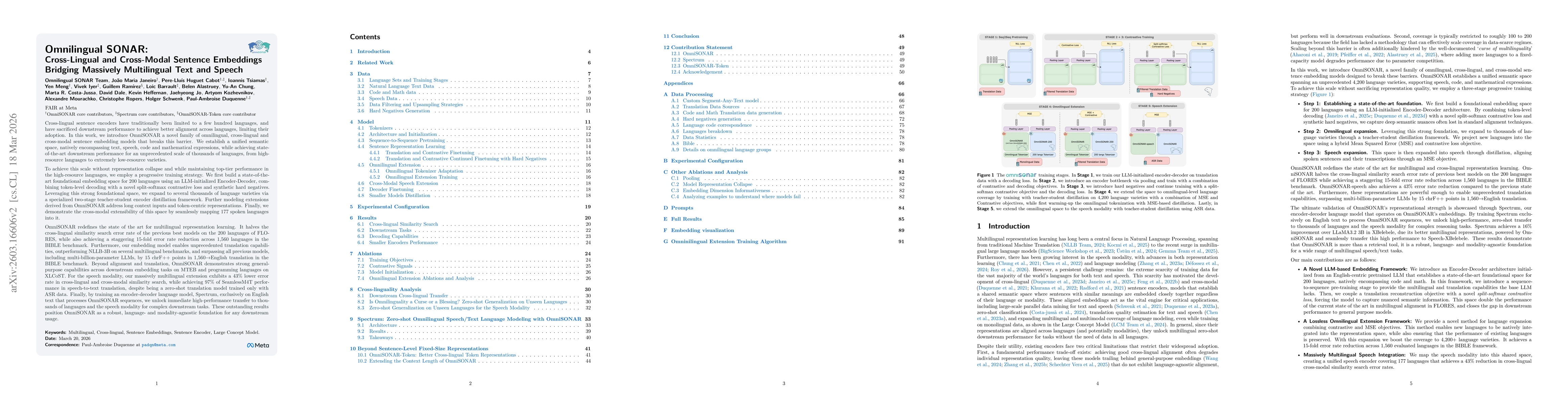 Thumbnail for Omnilingual SONAR: Cross-Lingual and Cross-Modal Sentence Embeddings Bridging Massively Multilingual Text and Speech