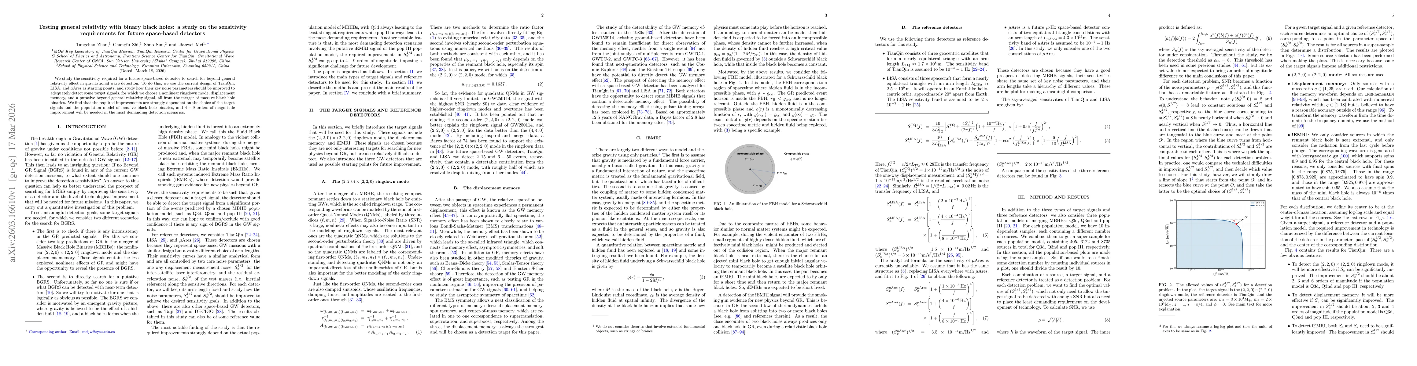 Thumbnail for Testing general relativity with binary black holes: a study on the sensitivity requirements for future space-based detectors