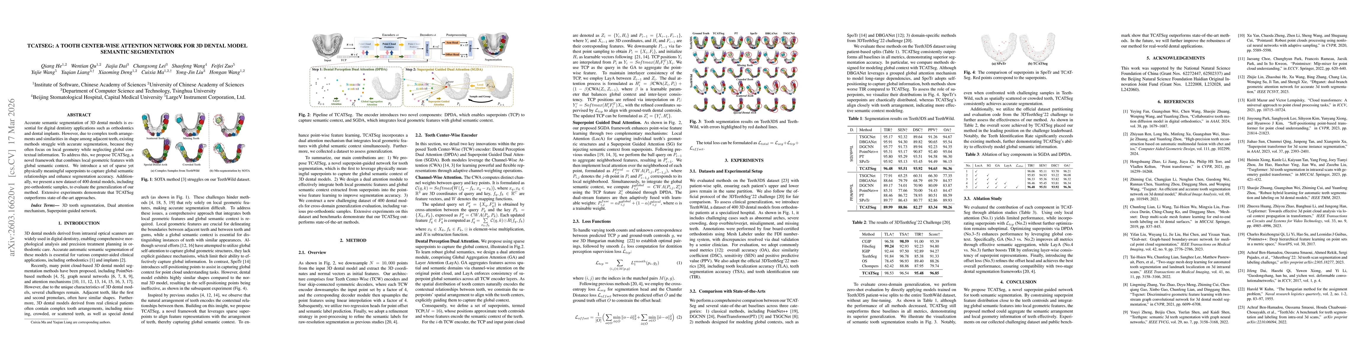 Thumbnail for TCATSeg: A Tooth Center-Wise Attention Network for 3D Dental Model Semantic Segmentation