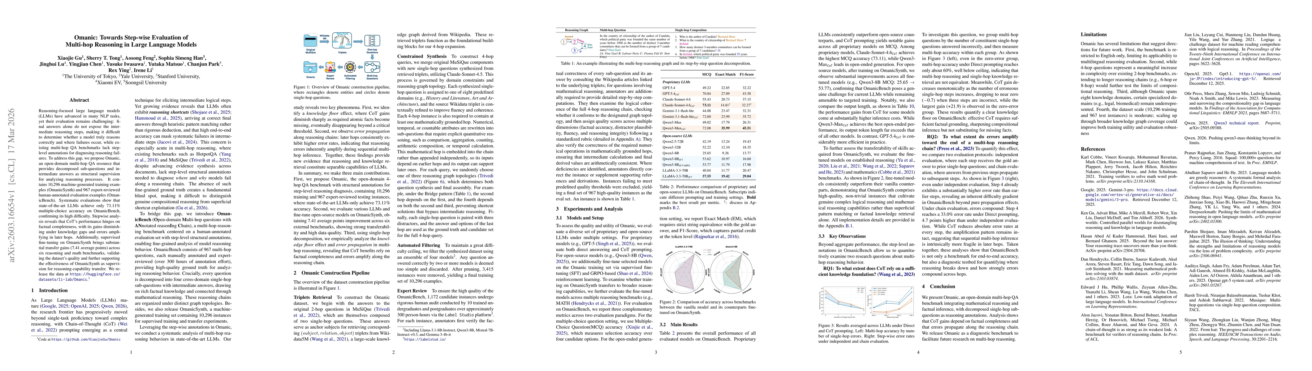 Thumbnail for Omanic: Towards Step-wise Evaluation of Multi-hop Reasoning in Large Language Models