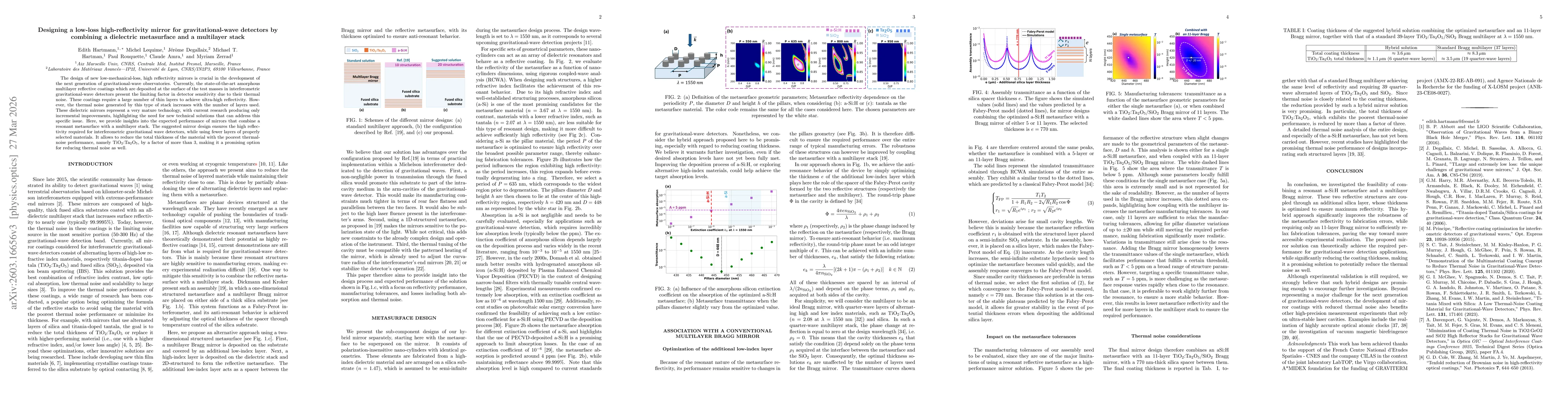 Thumbnail for Designing a low-loss high reflectivity mirror for gravitational waves detectors by combining a dielectric metasurface and multilayer stack