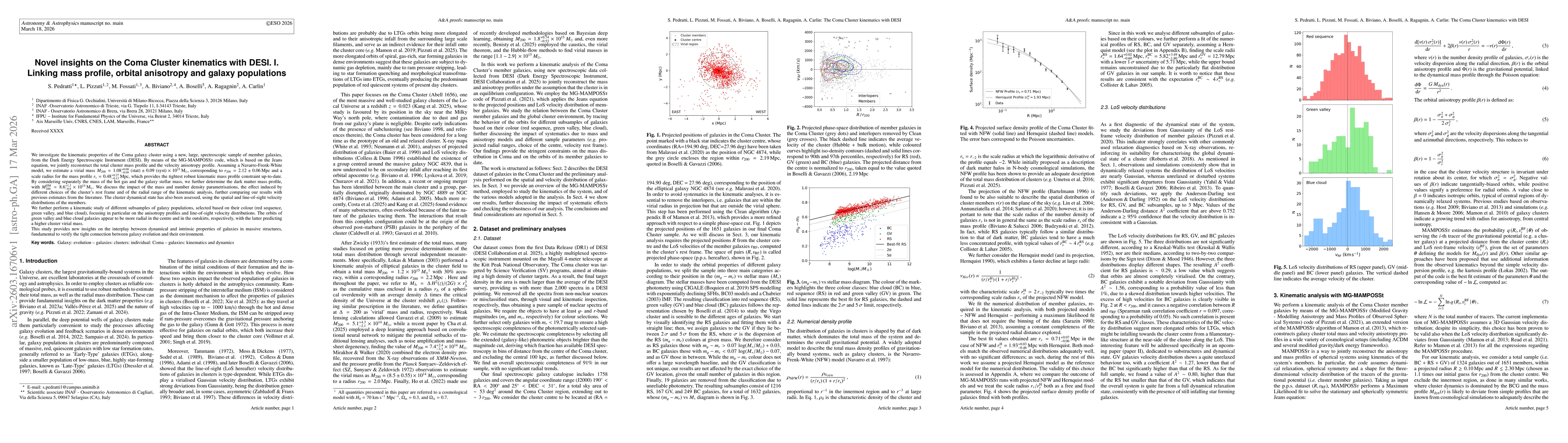 Thumbnail for Novel insights on the Coma Cluster kinematics with DESI. I. Linking mass profile, orbital anisotropy and galaxy populations