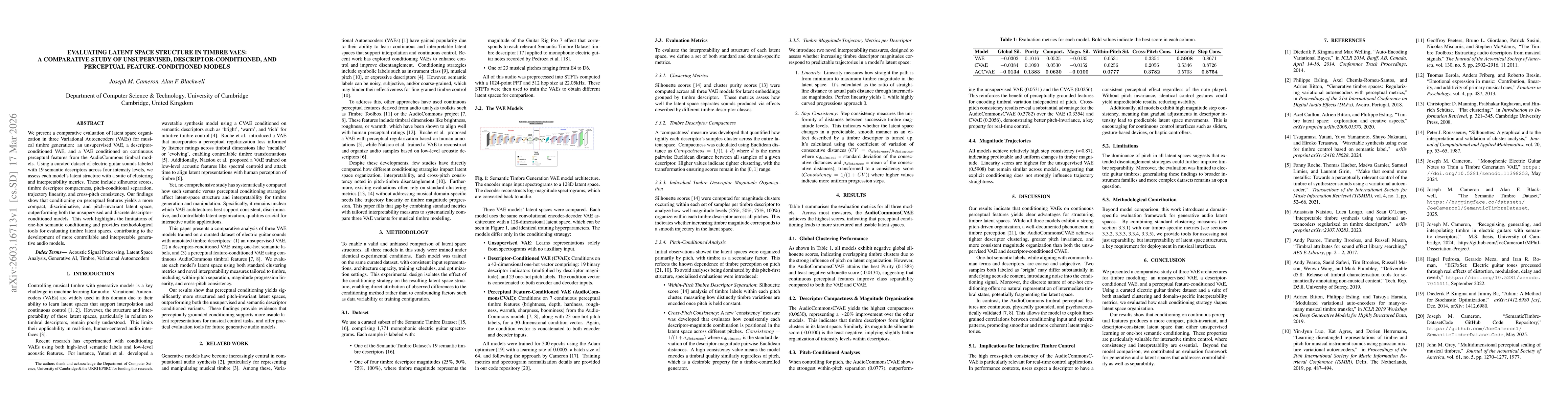 Thumbnail for Evaluating Latent Space Structure in Timbre VAEs: A Comparative Study of Unsupervised, Descriptor-Conditioned, and Perceptual Feature-Conditioned Models